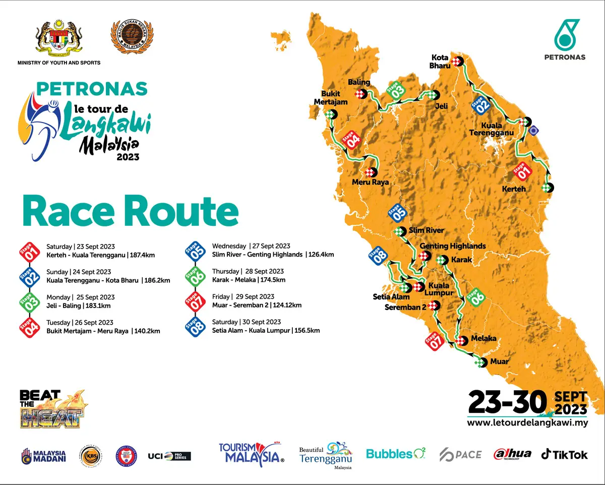 le tour de langkawi 2022 time