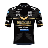 NUSANTARA CYCLING TEAM