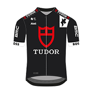 TUDOR PRO CYCLING TEAM